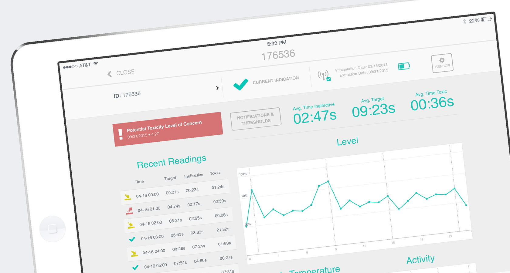 Cytocomm Patient Screenshot