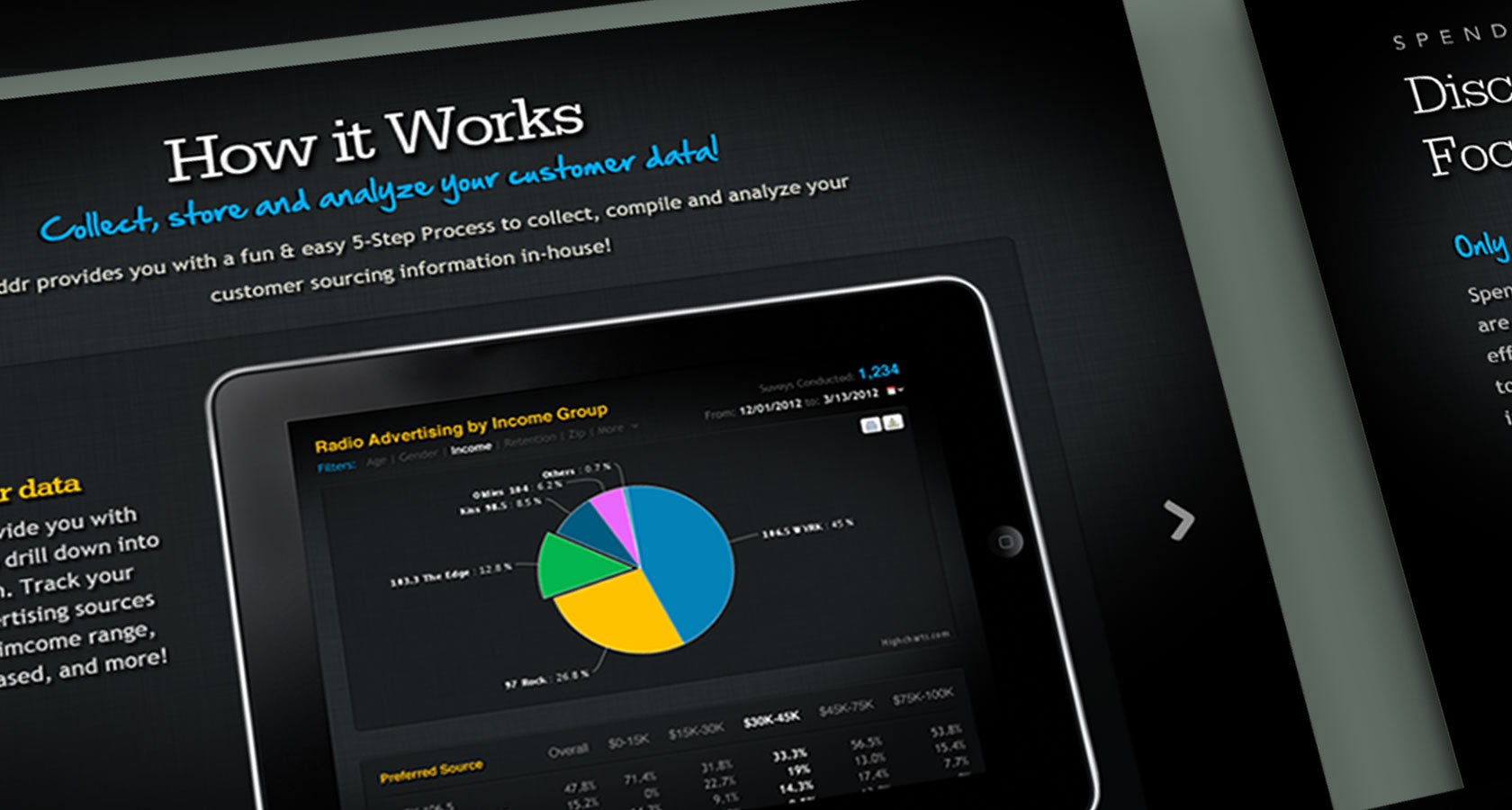Spenddr Home Screenshot